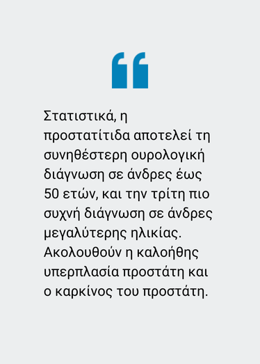 προστατίτιδα